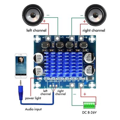 Van de de Versterker Audiomodule van CA-3110S 30W+30W Digitale de Ampèreraad gelijkstroom 8-26V 3A
