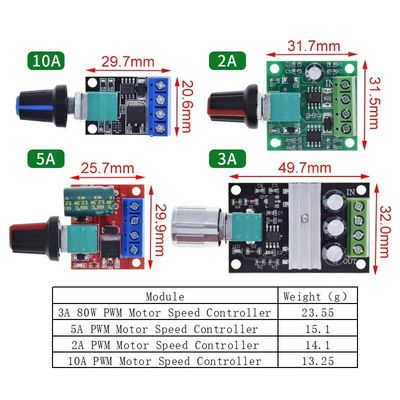 van de de Motorsnelheid van 30W 80W 90W PWM het Controlemechanisme Adjustable Drive Module