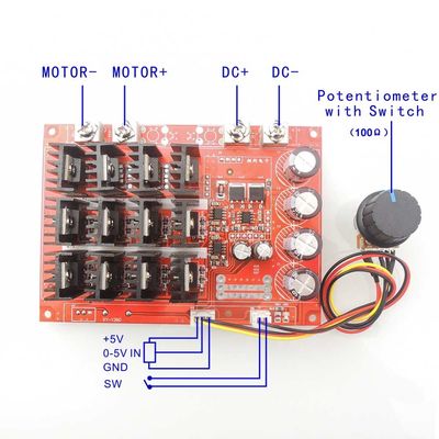 Van de de Motorsnelheid van gelijkstroom 10-50V 60A PWM het Controlemechanisme HHO PWM RC 12V 24V 48V 3000W