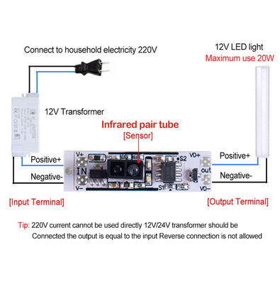 36W 3A Constant Voltage Pir Sensor Switch voor Autosmart home