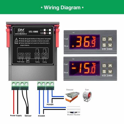 LCD Controlemechanisme 10A van de Vertonings het Digitale Vochtigheid met NTC-Sensor AC 110-220V