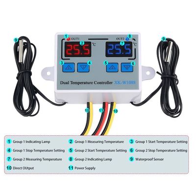 Dubbele LEIDEN Digitaal Thermometercontrolemechanisme Electric Heating 220V