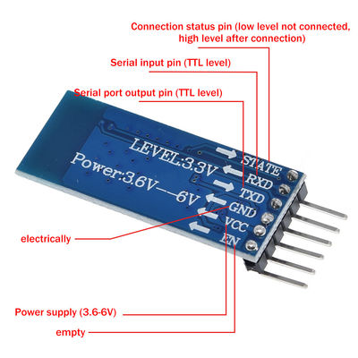 JDY-31 BT 3.0 Bluetooth Audio Module SPP Transparante Transmissie Module IC Chip