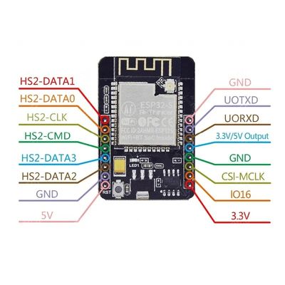 ESP32 ESP32-S Wifi BT Development Board met OV2640 camera module ESP32-CAM