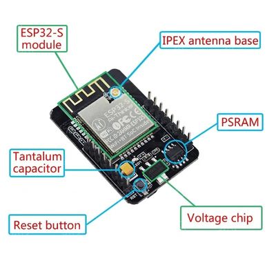 ESP32 ESP32-S Wifi BT Development Board met OV2640 camera module ESP32-CAM