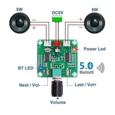 CA-8403B 2*3W Bluetooth 5.0 Stereo Mini Digitale Versterker Board PAM8403 Dual Channel Klasse D DC5V AMP