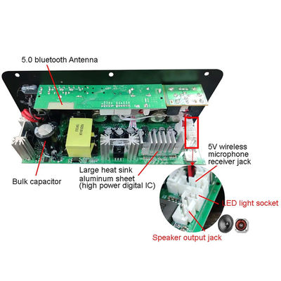 D100W Bluetooth 5.0 Power Amplifier Board met 100W Power en FM Radio Support voor 8-12 inch luidsprekers