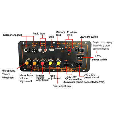 D100W Bluetooth 5.0 Power Amplifier Board AC 220V DC 12-24V 5V draadloze module voor 8-12 inch