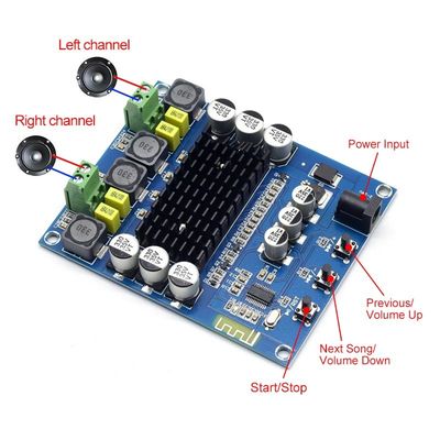 TPA3116D2 draadloos digitaal versterkerbord met 2*50W uitgangsvermogen DC12-24V Bluetooth 5.0 DIY luidsprekerversterker