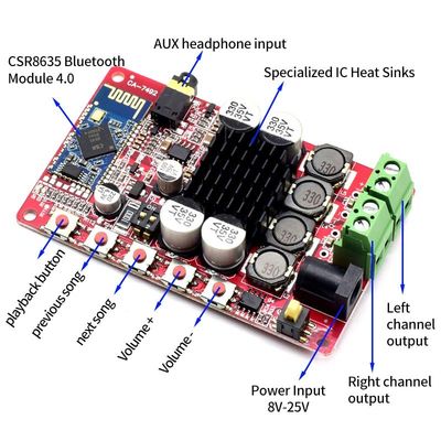CA-7492B Digitale BT-versterkermodule met CSR5.0 Bluetooth 2*50W-uitgang en 8-24V gelijkstroom