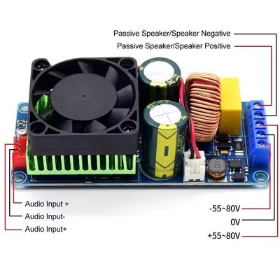 CA-2092 500W D-klasse dartzeel hoogversterker