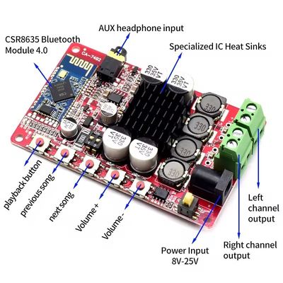 CA-7492 Bluetooth 5.0 Versterker Audiomodule DC8-25V 2*50W Versterkerbord met TDA7492 chip