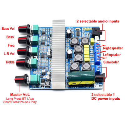 2.1 Kanaals Thuisversterker TPA3116D2 2*50W 100W Stereo Audio Equalizer 5.0 HIFI Power Subwoofer