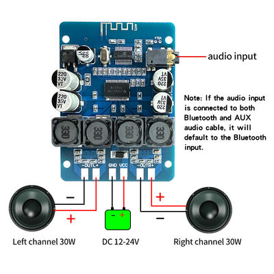 TPA3118 DIY 30W Dual Channel Bluetooth 5.0 Stereo Versterker Board voor Home Audio Systems