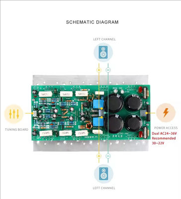 750W High Power Mono Linear Amplifier Board met eenvoudig pakket voor Yamaha Sound Alignment