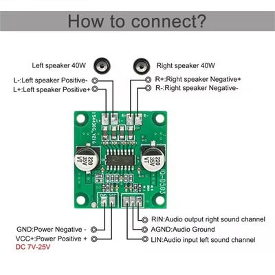 Miniversterker 2*40W DC 5V-26V Versterker Module Ontvangers Versterker Board