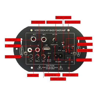 D3OK HIFI Bass Power Home Amplifier Board voor 2 kanalen 2.0 AC/DC 12V 24V 220V Audio
