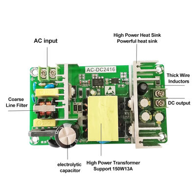 AC/DC converter board 12V 13A Geïsoleerde voedingsmodule 10A 12A 13A 150W voor beschrijving