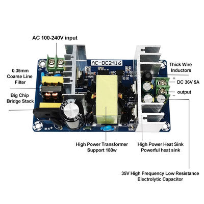 DC 36V Uitgangsspanning AC/DC-omvormer 100-240V 5A 180W Schakelstroommodule