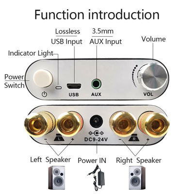 50W*2 BT 5.0 Audio Eindversterker Board Module 2.0 Dual Channel Stereo Ontvanger Versterker
