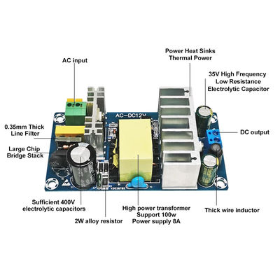 300W High Power Switching Power Supply Module voor AC 85-265V naar DC12V 8A Boost Converter