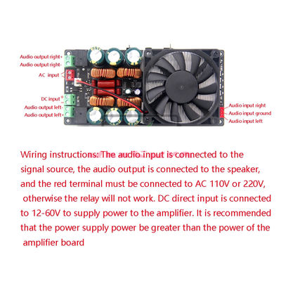 2X500W Klasse D Digitaal Stereo Power Amplifier Board 12V-48V voor Auto Karaoke Home Theater Subwoofer Speaker
