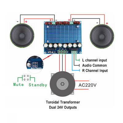 2.0 kanalen Private Mold XH-M252 TDA8954TH Dual Chip 420W*2 Class-D Digital Audio Amplifier Board