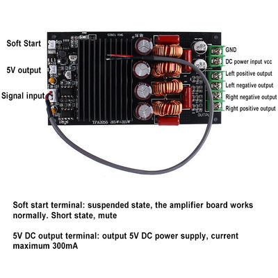 300W Dual Channel 2.0 Digital Amplifier Board voor HIFI-ontvangers en versterkingsmodules