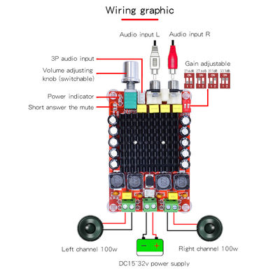 TDA7498 Chip Class D Versterker Board 2X100W Dual Channel Audio Board met DC14-34V Input