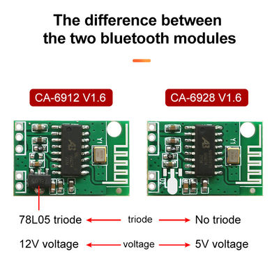 12V DC Power Amplifier Module Board 23*15MM Private Mold NO Bluetooth 5.1 luidspreker