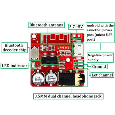 2 kanalen 5V CA-6965 BT5.0 Audio-ontvangerbord voor draadloze stereomuziekmodule