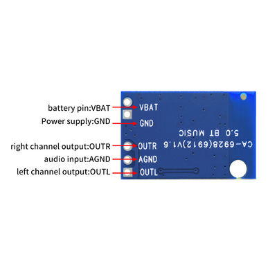 Digitale Power Bluetooth 5.1 Audio Versterker Board 12VDC Luidspreker Versterker Module 23*15MM