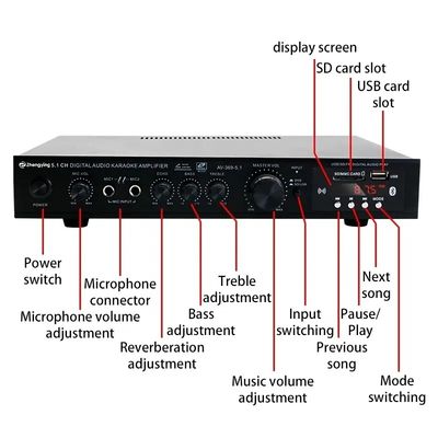 KTV Home Theatre-systeem Professionele versterkerkaart met 2 microfooningangen en LDZS 5.1-kanaals stereomixer