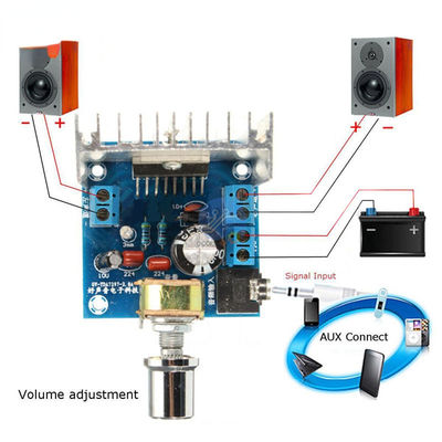 TDA7297 Eindversterker Board met 15 W dissipatievermogen voor DC 9-15 V Stereo Dual Channel Audioversterking