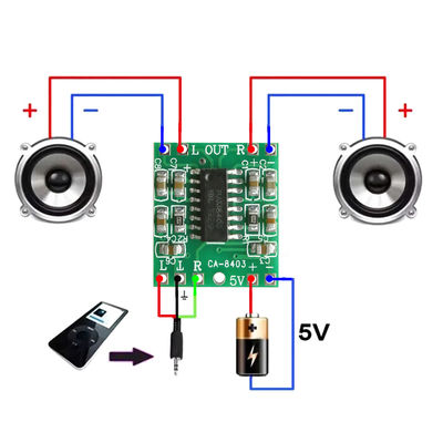 2 kanalen 2.0 Mini Digital Sound Board 2.5-5V D-klasse stroomversterker voor Home Speaker
