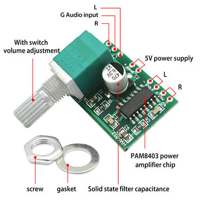 Mini PAM8403 Audio Board USB-aangedreven met 5V digitale versterker en lineaire vergelijkers