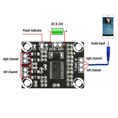 2x15W Stereo Klasse D Klasse 8-24V Hoog vermogen TPA3110 Versterker Audio Board Privévorm
