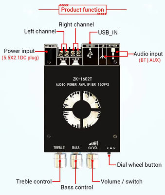 ZK-1602T 2*160W 2.0 Channel Digital Power Amplifier Module Klasse D Audio Stereo BT 5.0 Subwoofer Versterker Board ZK-1602T