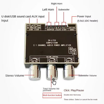 ZK-LT22 LT23 Audio Receiver Power Amplifier Module 2.1 Channel Subwoofer High Bass Aanpassing Klasse D 12V Home TWS