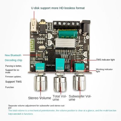 ZK-LT22 LT23 Audio Receiver Power Amplifier Module 2.1 Channel Subwoofer High Bass Aanpassing Klasse D 12V Home TWS