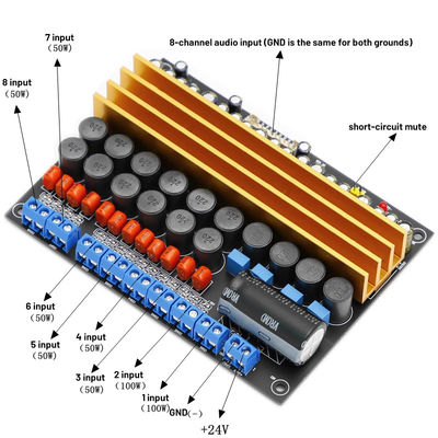TPA3116 8-Kanaals Digitale Versterker Board 100W + 100W + 6*50W Klasse D DC18V-24V voor Luidsprekers