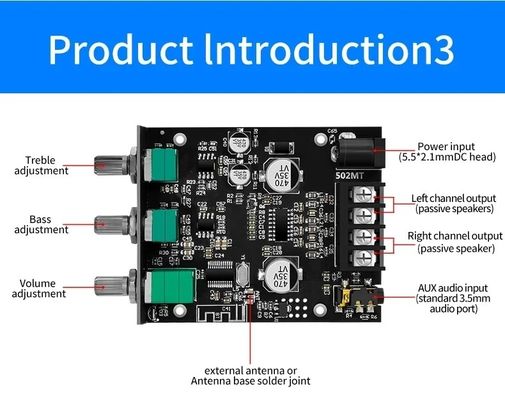 ZK-502MT 5.0 Subwoofer Versterker Board 50W*2 2.0 Channel High Power Audio Stereo Sound Versterkers