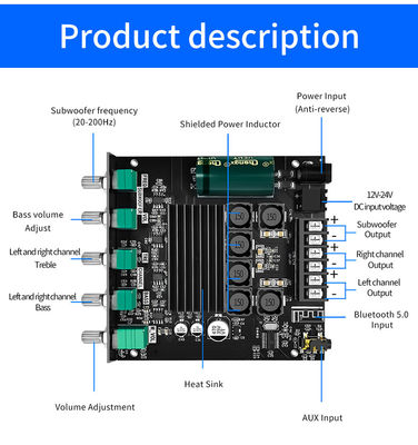 ZK-TB21 5.0 Subwoofer 50W*2+100W 2.1 Channel Power Audio Stereo Bass AMP TPA3116D2 Versterker Board ZK-TB21