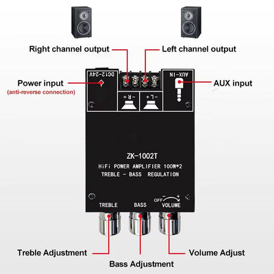 ZK-1002T HIFI 2.0 Channel 5.0BT 100Wx2 Versterker Board Stereo Subwoofer Speaker Module met AUX Communicatie