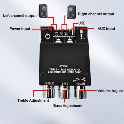 TPA3116D2 Subwoofer Audio Amplifier Module ZK-502T 2-Channel Audio Stereo Board met 2*50W Bass AMP en AUX Communicatie