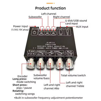 2.1 Channel Subwoofer AUX 12V 24V Audio Stereo 5.1 Bass Digital Power Amplifier Board ZK-MT21S 2x50W 100W voor DC Adapter