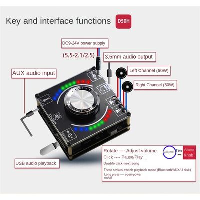 TPA3116 50W*2 HIFI Stereo Power Amplifier Board met muziek ritmelamp