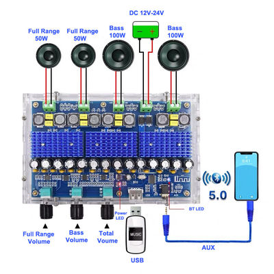 TPA3116D2 Digitaal vermogenversterkerbord 4 kanaal met 50Wx2 100Wx2 Stereo Dual Bass Receiver
