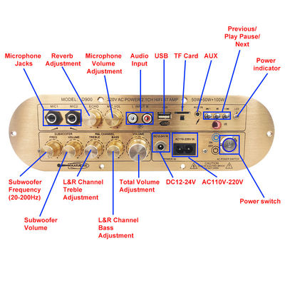 High-Power D900 2x50W+100W Home Versterker met geïmporteerde IC Bluetooth Board 2.1 Channel