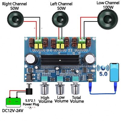 2.1kanaal draadloos digitaal vermogenversterker 50Wx2+100W kanaal High Power Audio Version 5.0 Versterker
